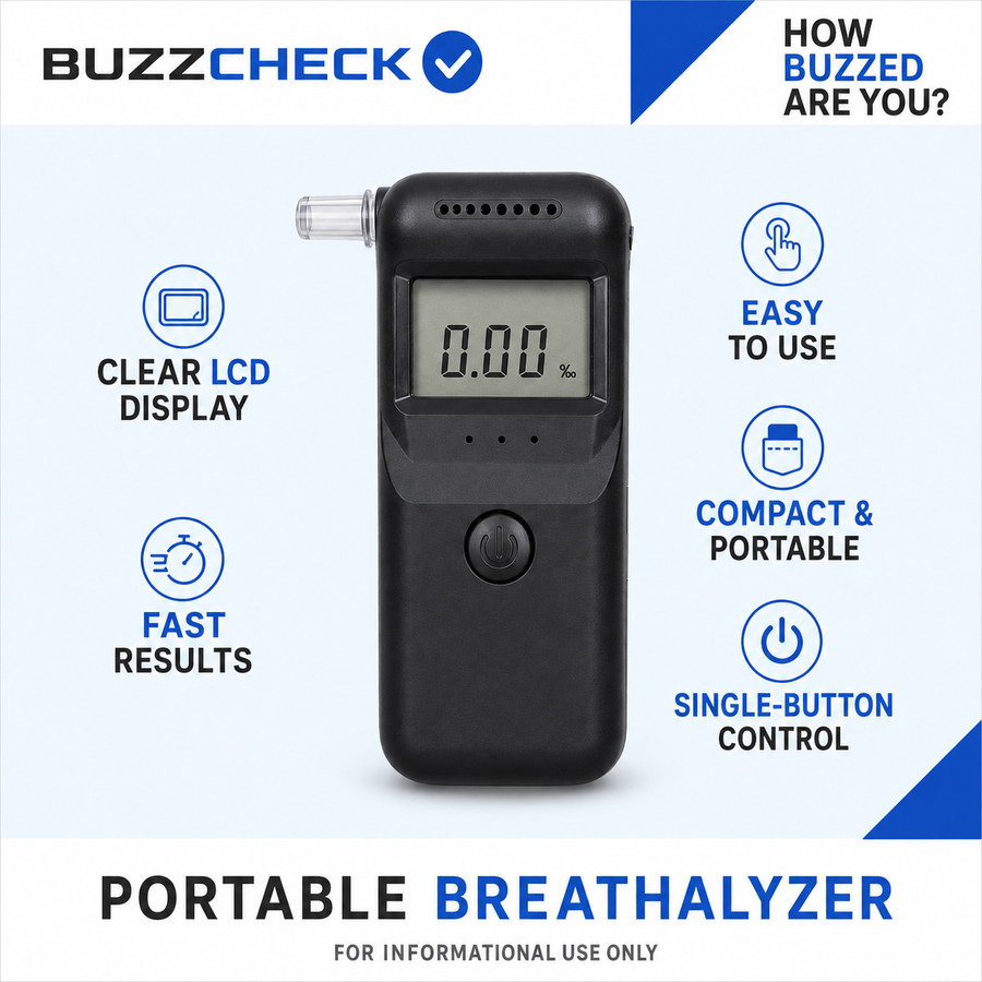 BuzzCheck features
